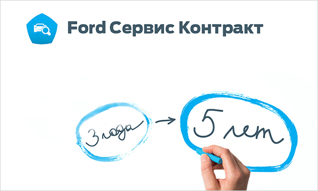 Программа Ford Сервис Контракт